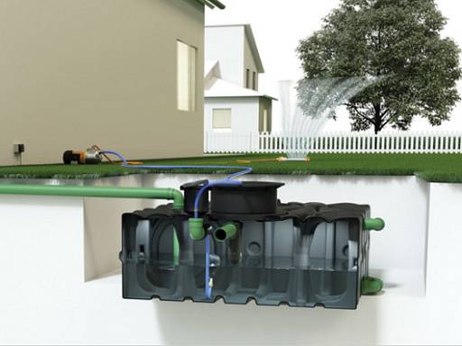  © ACO Hochbau